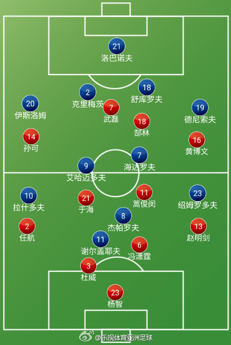 B体育-谁能取得胜利？国家队实力对比