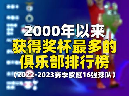 那不勒斯客场平局，稳住积分榜位置