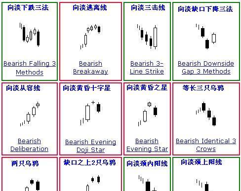 沃朗尼昂领头羊排名，夺冠形势看涨