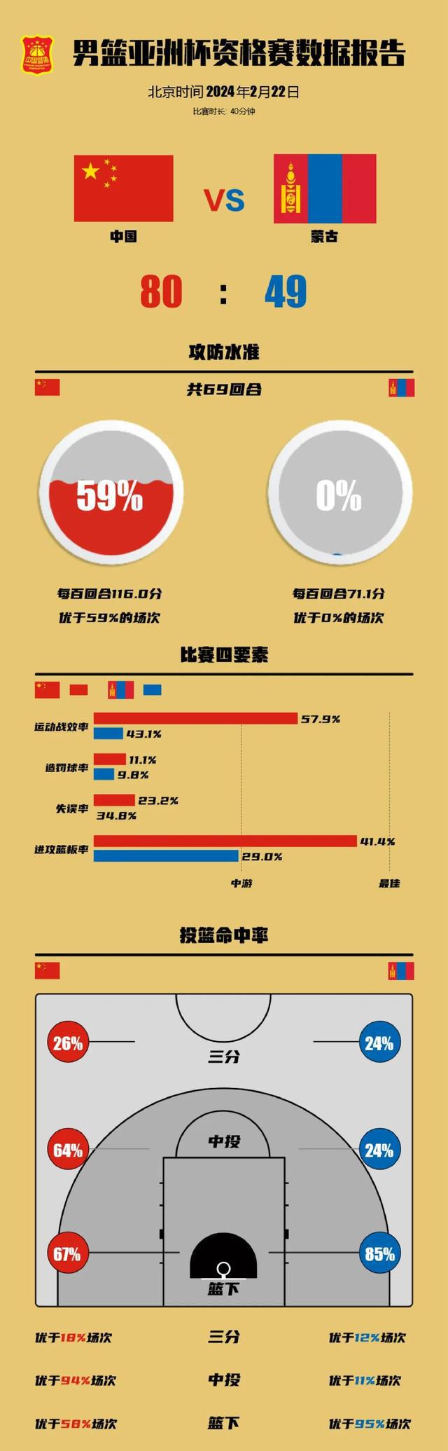 B体育-法兰克福惜败对手，表现有所欠缺