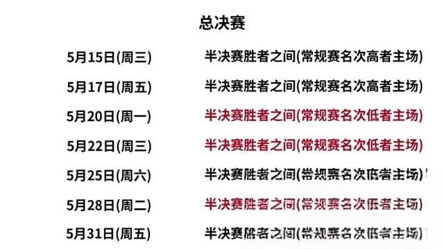 夺冠大战：强队争奋斗一决高下